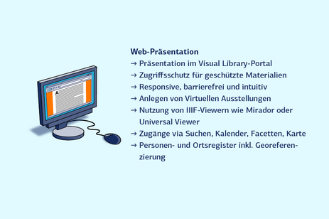 Retrodigitalisierung: Web-Präsentation Retrodigitalisierung: Web-Präsentation