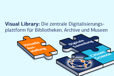 Visual Library: Die Allroundlösung Visual Library: Die Allroundlösung